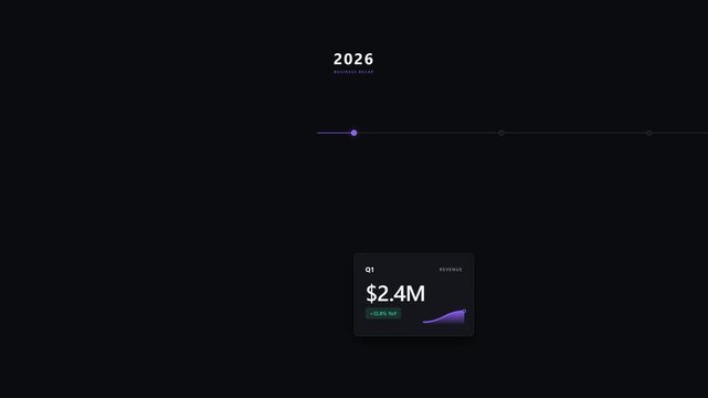  Animated Q4 business recap timeline presenting quarterly metrics in a modern corporate layout