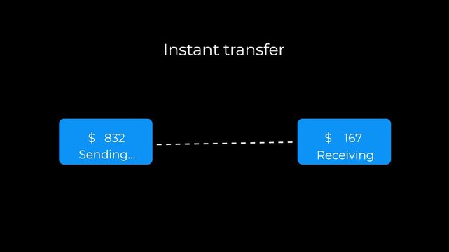animated money transfer from sender to receiver with changing balance.