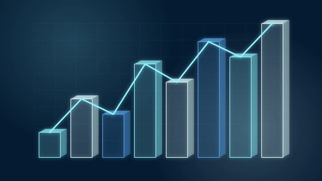 Bar chart and rising line graph animate over dark blue grid, showing fluctuating upward data growth trend