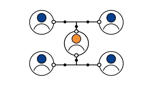 A branching network diagram links five person icons together illustrating team collaboration community connections and organizational reporting chart