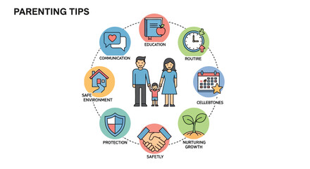 Fototapeta premium Parenting Tips Infographic Family Icons