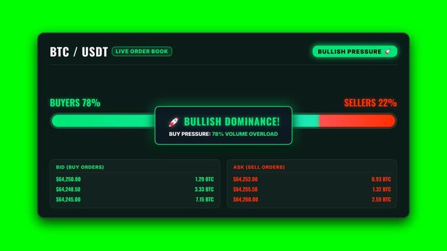 Cryptocurrency live order book showing bullish market trends with high buy volume for bitcoin trade animation on green screen background