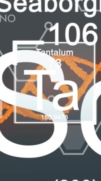 Animation of elements over dna and chemical formulas on grey background