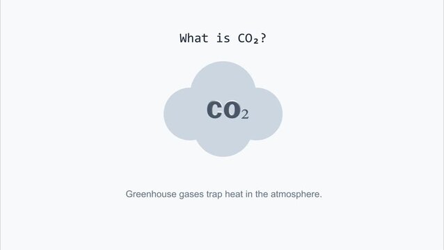 Animated What is CO2 greenhouse gas climate change explainer