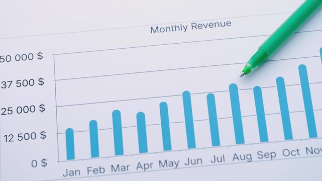 A monthly revenue bar chart showing growth in dollars with a green pen pointing to the August column