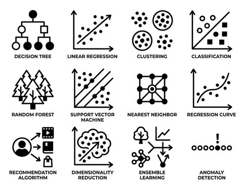 Machine learning algorithms infographic icons set