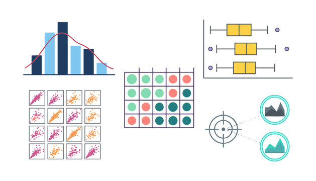 Advanced Statistical Data Analysis Vector Icon Set Featuring Histogram Distribution, Box Plots, Scatter Plot Matrix, Correlation Grid, and Target Tracking Insights Dashboards