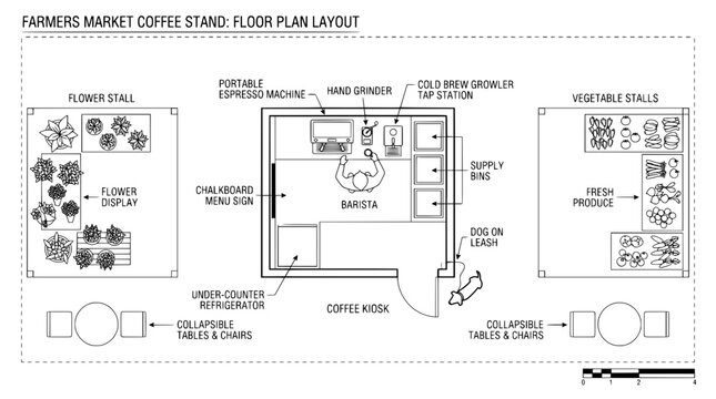 Farmers market coffee stand floor plan layout, architectural blueprint of coffee kiosk and flower stall, retail shop top view vector