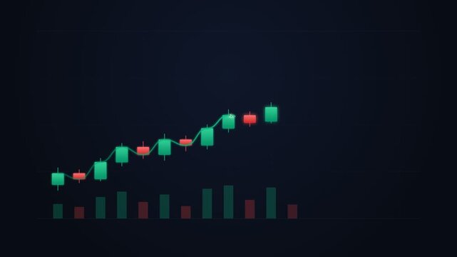 Clean 4K textless financial candlestick chart animation featuring bullish green and bearish red candles, moving average trendline with arrowhead, volume bars, and dark trading background grid for corp