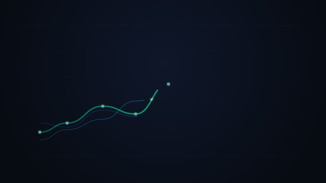 Clean 4K textless multi-series curved line growth graph featuring emerald green primary trendline with tip arrowhead, secondary cyan and blue series, laser scanner beam, glowing data nodes, and dark s
