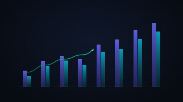 Clean 4K textless combination chart animation featuring dual-series revenue bar columns, emerald green uptrend line graph with tip arrowhead, laser scanner beam, and dark slate background grid.