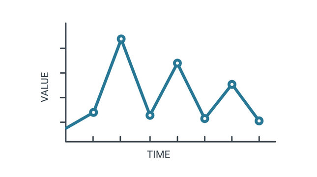 Graph shows fluctuating values over time.