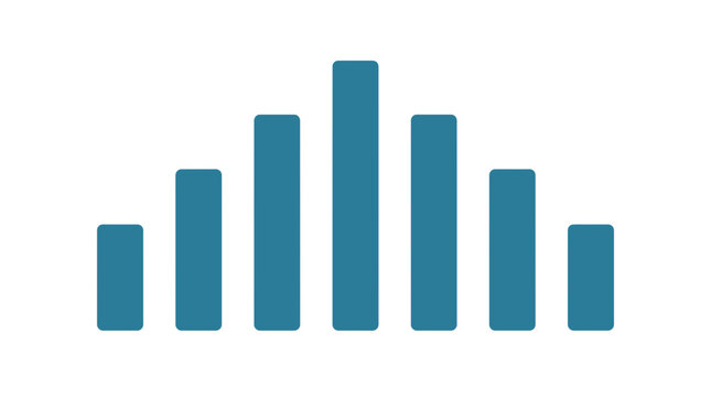 Bar graph displays peak performance data.