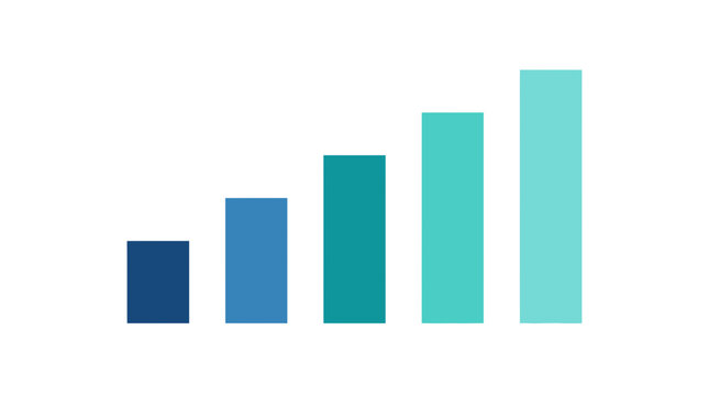 Bar chart shows positive business growth.