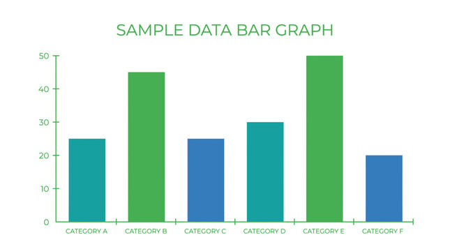 Bar chart illustrates metric comparison.