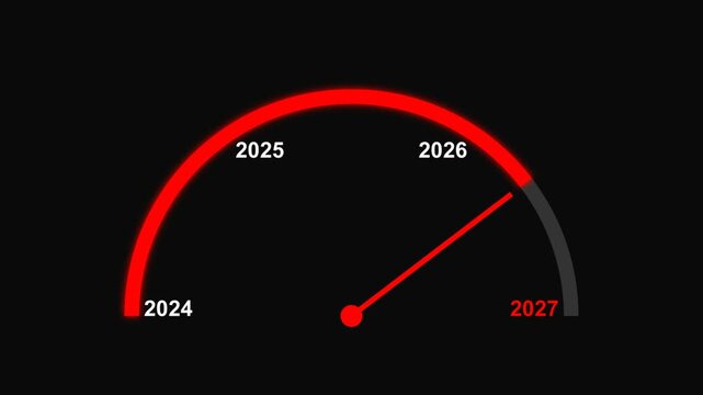 Red glowing speedometer gauge needle sweeping backwards from year 2027 to 2024