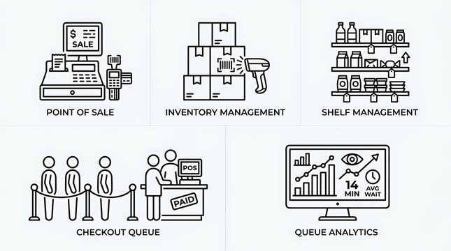 Retail store management and checkout operations icon set including inventory tracking, point of sale system, and customer queue analytics