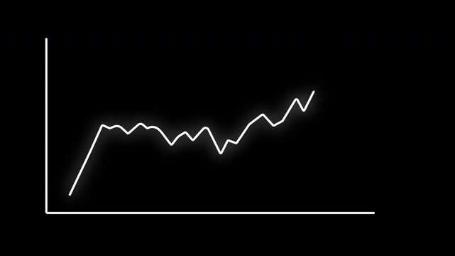 glowing line graph financial growth animation