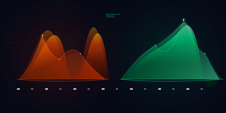Digital financial data charts with displays two glowing digital area on transparent background