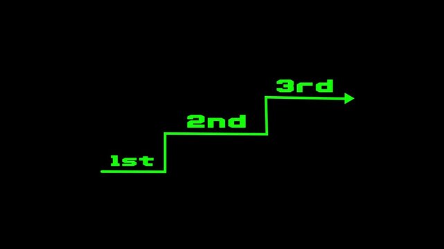First Second Third Step Progression Animation. Ranking, Achievement, Competition and Performance Level Concept