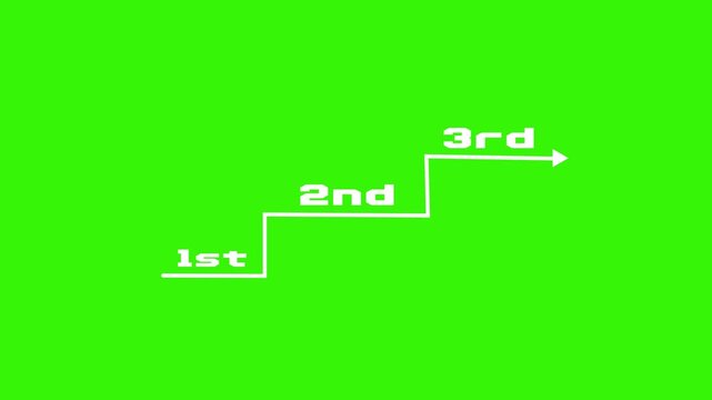 First Second Third Step Progression Animation. Ranking, Achievement, Competition and Performance Level Concept
