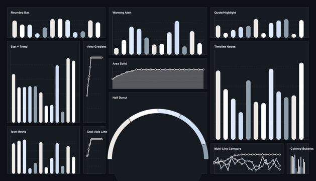 Futuristic data dashboard UI, dark mode analytics interface with bar charts and graphs, 12 vector infographic elements for business reporting
