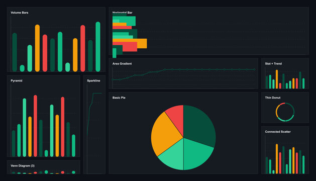 Modern dark UI dashboard with colorful data visualization charts, business infographic elements, flat vector analytics interface