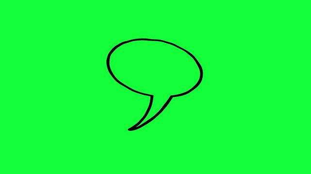 Hand drawn blank speech bubble wiggle animation on green background. Chat message bubble icon animation. Thought bubble icon animation space for text or message