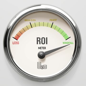 Roi - return on investment at maximum. High and rising values of roi. Meter needle reaching windfall levels. Roi values off the charts. (No AI, made by humans for humans).