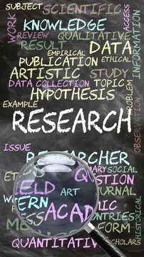 Research being studied, examined - under close inspection. Most important subjects and ideas closely related to research written on a blackboard inspected by a magnifying glass. Can be looped