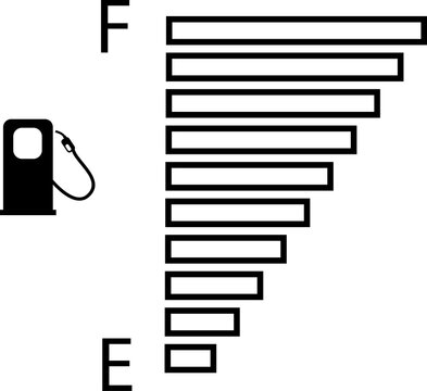 Car Fuel Gauge Meter and Gasoline Level Indicators Collection