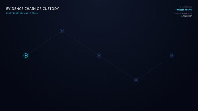 Digital evidence chain custody interface with cryptographic audit trail blockchain tracking nodes, for secure data management, verification, legal compliance, forensic workflow process