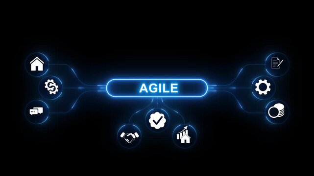 Business, Technology, Internet and network concept. Agile Software Development. with neon toolbox any item use for animation. Concept with technology background 4K motion video.