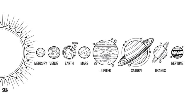 Minimalist Solar System Line Art Vector Set with Planets and Sun