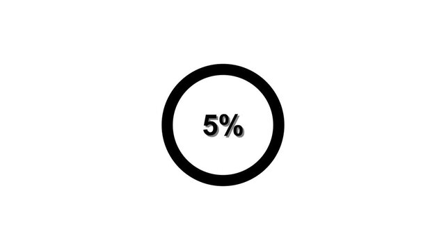 Abstract pie chart with 5 percent progress bar animation. Pie chart business and finance visual data representation. Motion Graphic concept. animation