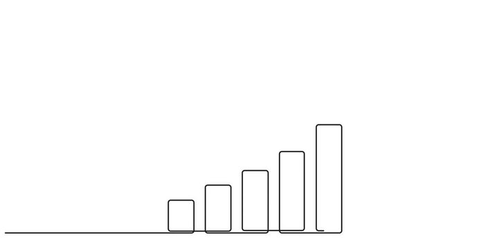 business growth chart animation continuous one line drawing rising graph arrow motion graphic white background, Self drawing continuous one single line animation, Growing Arrow chart market rising