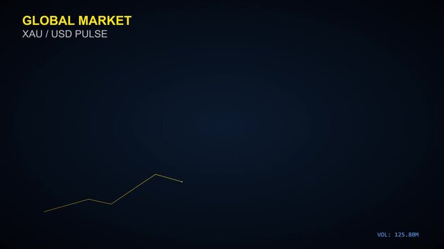 Global Gold Market Financial Price Chart Line Graphic