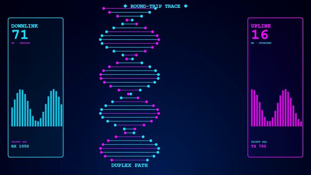 Neon digital metrics showing compute latency data flow patterns across interconnected glowing charts and animated dna strands pulsating with rhythmic electric pulses on a deep blue screen