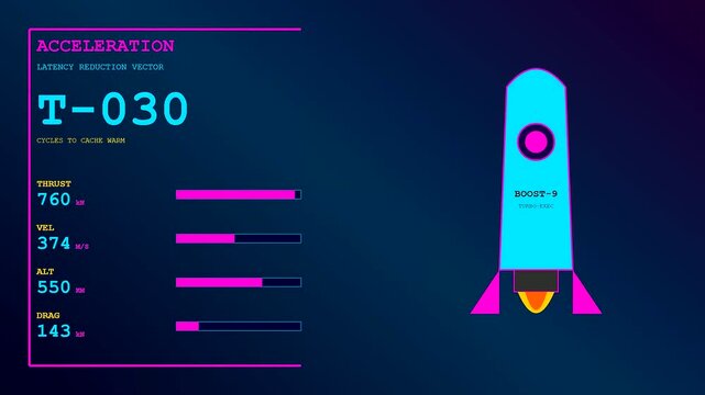 Compute latency dashboards display graphical rocket ship icons with fluctuating numerical statistics and scrolling loading bars against a dark blue gradient digital interface system backdrop