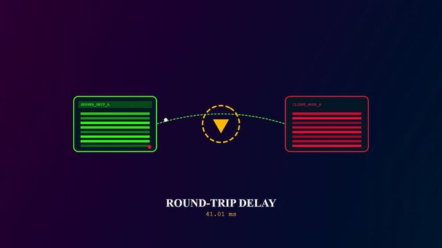 Monitoring compute latency represented by animated digital nodes sending data packets between two server interfaces in a streamlined sequence of three repeating visual transmission cycles