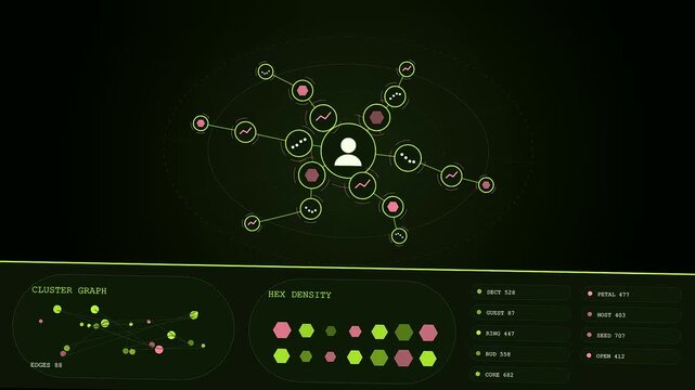 A digital collaboration invite expands as network nodes emerge from a central profile icon on a dark monitor display with changing analytical data panels below