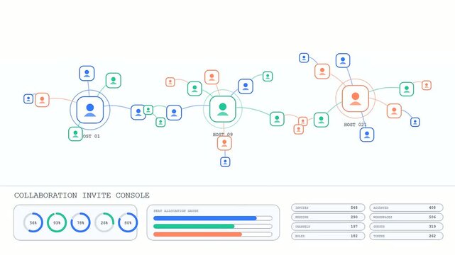 A digital collaboration invite interface displays connected network nodes with colorful user icons and analytical charts showing statistics on a bright white minimalist computer screen