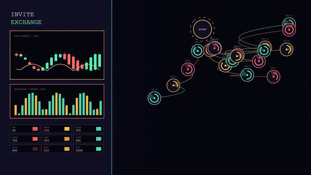A digital collaboration invite unfolds within this animated user interface showcasing network connections and fluctuating financial data graphs displayed on a dark virtual navigation screen console