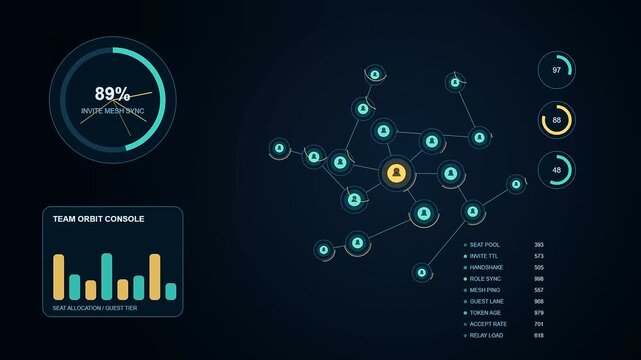 A collaboration invite interface displays modular network nodes and data analytics growth within a sleek digital environment showcasing active server connections and user telemetry statistics