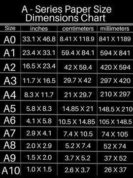 A-Series Paper Size Ratio Chart Printer Paper Dimensions Wall Art Poster Size Guide International Letterhead ISO Standard Sizes A0, A1, A2, A3, A4, A5, A6, A7, A8, A9, A10 Planner Journal Stationary