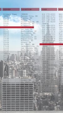 Animation of financial data processing over cityscape