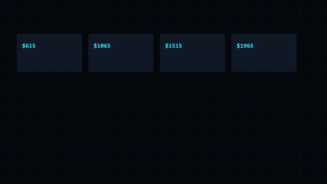 Four rectangular price boxes with blue text on a dark background
