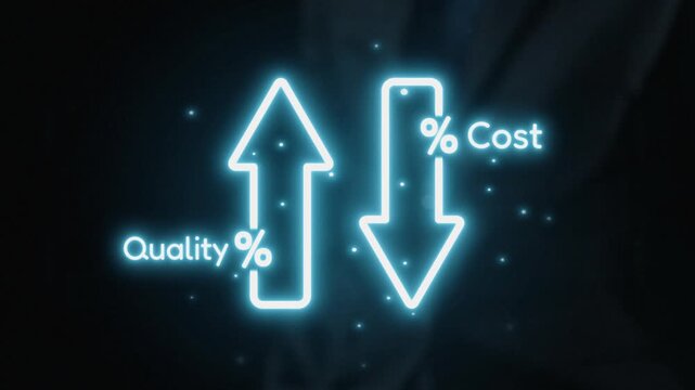 Visual representation of increasing quality percentage alongside decreasing costs, highlighting the importance of optimization in business strategies for improved profitability. Qubit