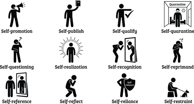 Personal development self concept pictogram stick figure icon set vector featuring human behavior actions