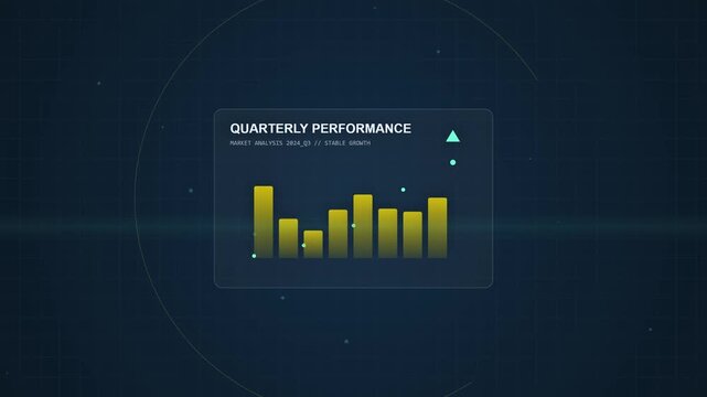 Animated Quarterly Performance Bar Chart Dashboard with Financial Data Visualization.